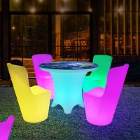 LED sto 03947
