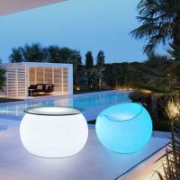 LED sto 03995