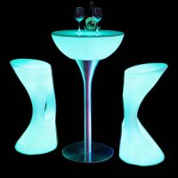 LED sto 04003 - Image 2