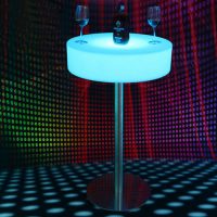 LED sto 04004