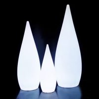 Led lampa 04015